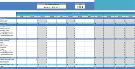 Free Printable Business Budget Templates Pdf Word Excel Monthly