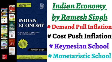 Part 35 Demand Pull Inflation And Cost Push Inflation Keynesian And Monetaristic School Of