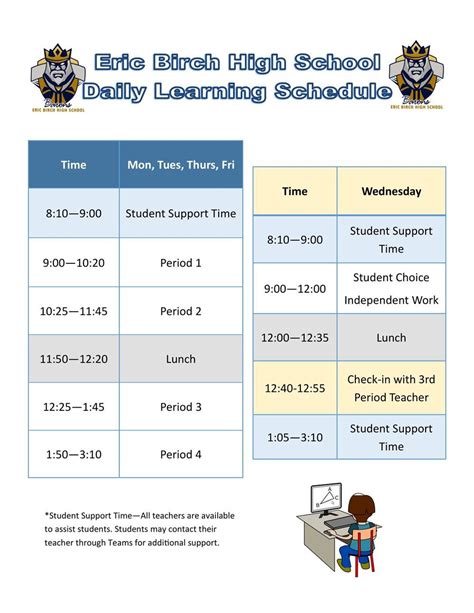 Student Information Bell Schedule