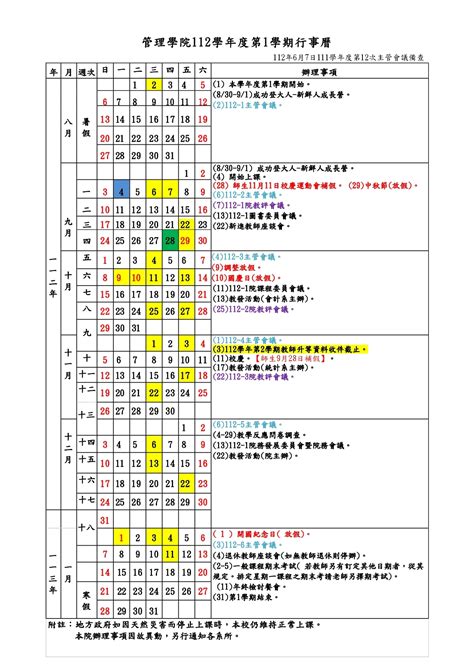 112學年度第1學期 成功大學管理學院