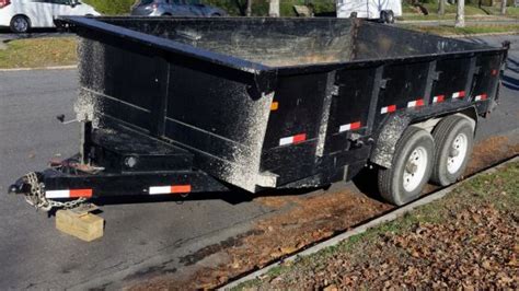 Understanding Dumpster Rental Prices And Sizes A Comprehensive Guide