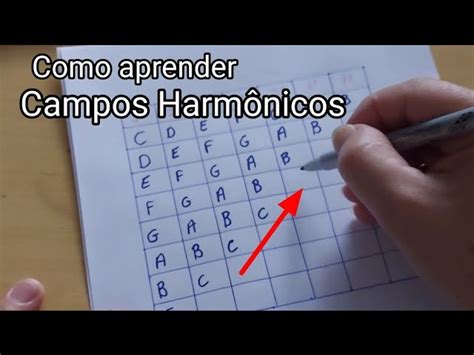 Como Aprender Campos Harm Nicos M Todo Super Simples Chords Chordify