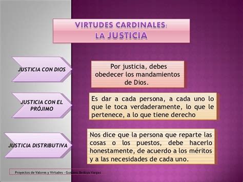 Conoce Nuestra Fe Catolica Las Virtudes Cardinales