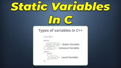 Static Variables In C Programming Language Youtube