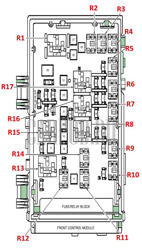 Схема предохранителей додж калибр фото