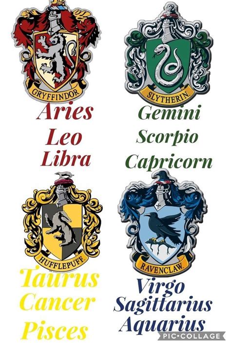 Best 12 Which Harry Potter Hogwarts House You Belong In According To