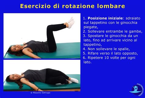 Fisioterapia Per La Stenosi Del Canale Lombare Ed Esercizi