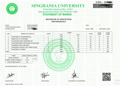 Bachelor Of Educaton B Ed Geetanjali Institute