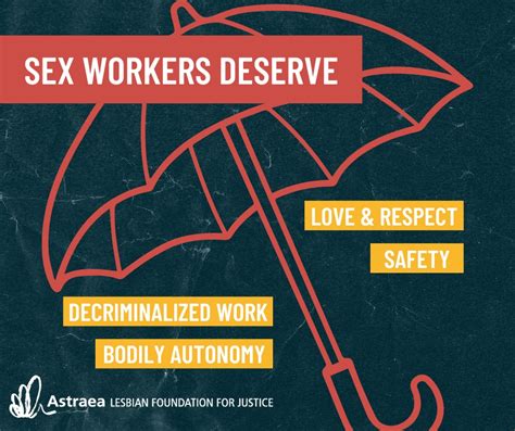 Astraea Foundation On Twitter Today On Internationalsexworkersday