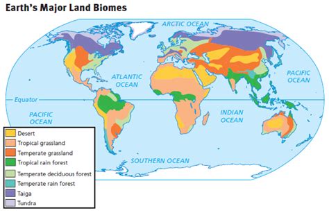 Biomes And Aquatic Ecosystems Diagram Quizlet