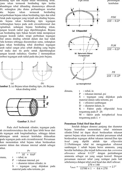 Perancangan Dan Analisategangan Pada Bejana Tekan Horizontal Dengan