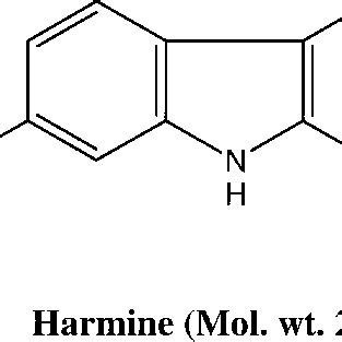 Structure of harmine. | Download Scientific Diagram