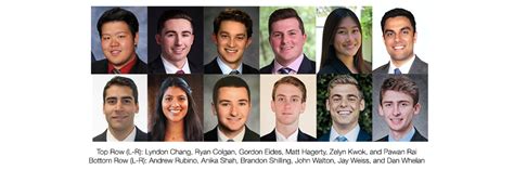 Welcome New First-Year Investment Banking Analysts