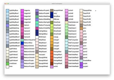 Python Color Codes