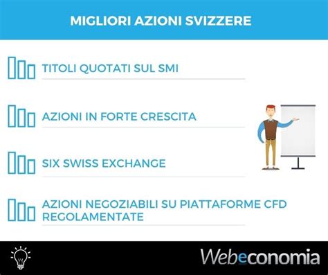 Azioni Svizzere Ecco I Migliori Titoli Azionari Su Cui Investire 2021