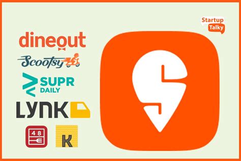 A Complete List Of Startups Acquired By Swiggy