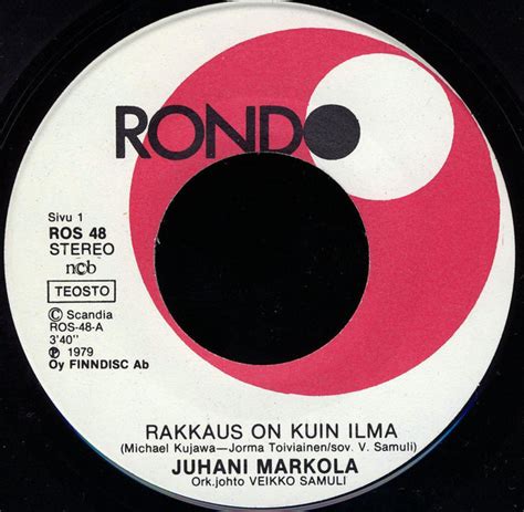 Juhani Markola Rakkaus On Kuin Ilma Rakastin Sua Silloinkin 1979