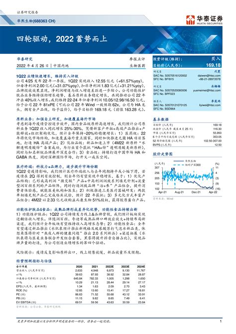 华熙生物（688363）：四轮驱动，2022蓄势而上 洞见研报 行业报告