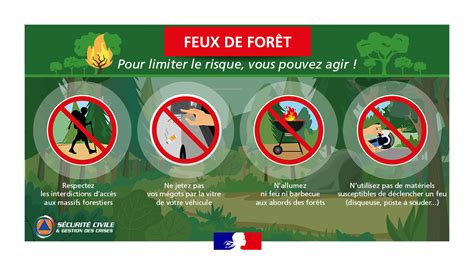 Prot Ger Les Populations Les Biens Et L Environnement Contre Les Feux