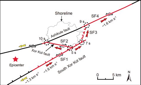 Rupture Propagation Process Of The Yutian Earthquake Sf The