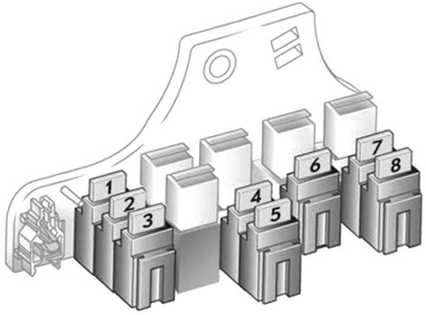 Holden Astra Ah Fuse Box Diagram Auto Genius