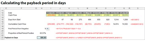 Payback Period Formula In Excel Master Financial Analysis Fast Daily