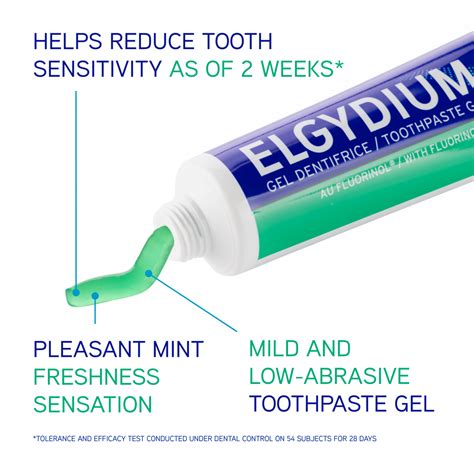 Elgydium Sensitive Toothpaste Ml Medimex Singapore