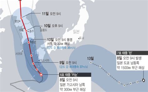 6호 태풍 카눈 10일 오전 국내 상륙한반도 관통 전망