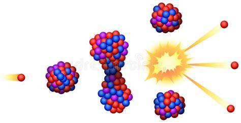 Fissione Nucleare Illustrazione Di Stock Illustrazione Di Neutroni