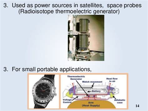 Thermoelectric materials & Applications