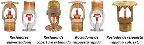 ROCIADORES CONTRA INCENDIOS TIPOS Y DEFINICIONES