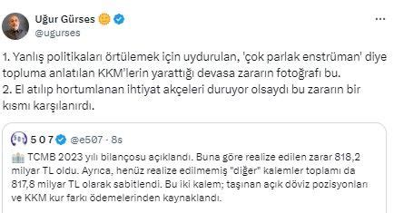 Kur Korumalı Mevduat ın hazin sonu İşte Merkez Bankası nın