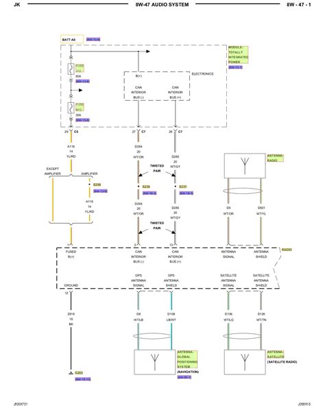 2006 Ford Fusion Wiring Diagram Green Scan