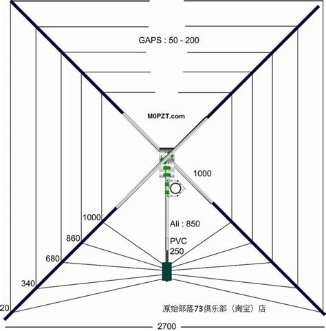 Diy Ham Radio Antenna Switch : DIY Ham radio antenna tower hinge plate ...