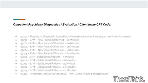 The Definitive Guide To Mental Health Cpt Codes Youtube