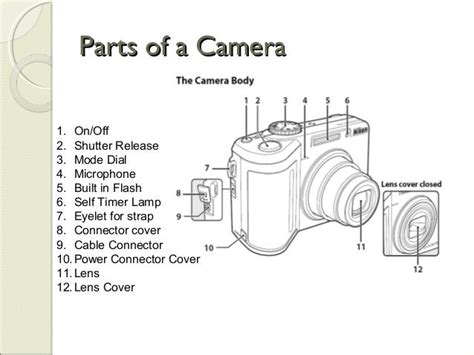 Camera Basics Lesson1