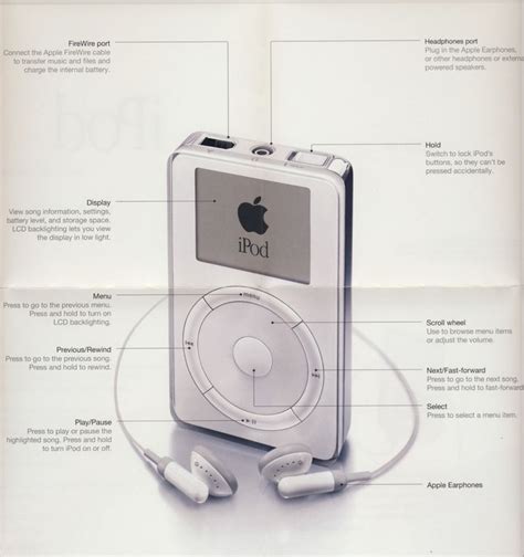 Original IPod Instructions 2001 Ordinateur Apple Peter Et Sloane