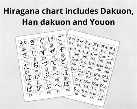 Japanese Hiragana Worksheet And Japanese Hiragana Chart For Learning And Practice Writing Etsy