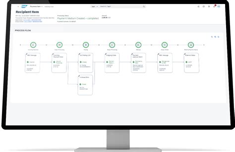 Sap S4hana Cloud Payments And Bank Connectivity