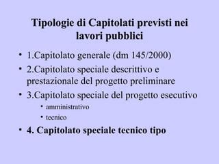 Blog Presentazione Capitolato Pp Ppt