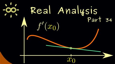 Real Analysis 34 Differentiability Dark Version YouTube