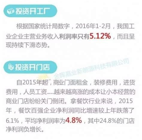 【干货】一张图告诉你为什么投资光伏最赚钱 索比光伏网