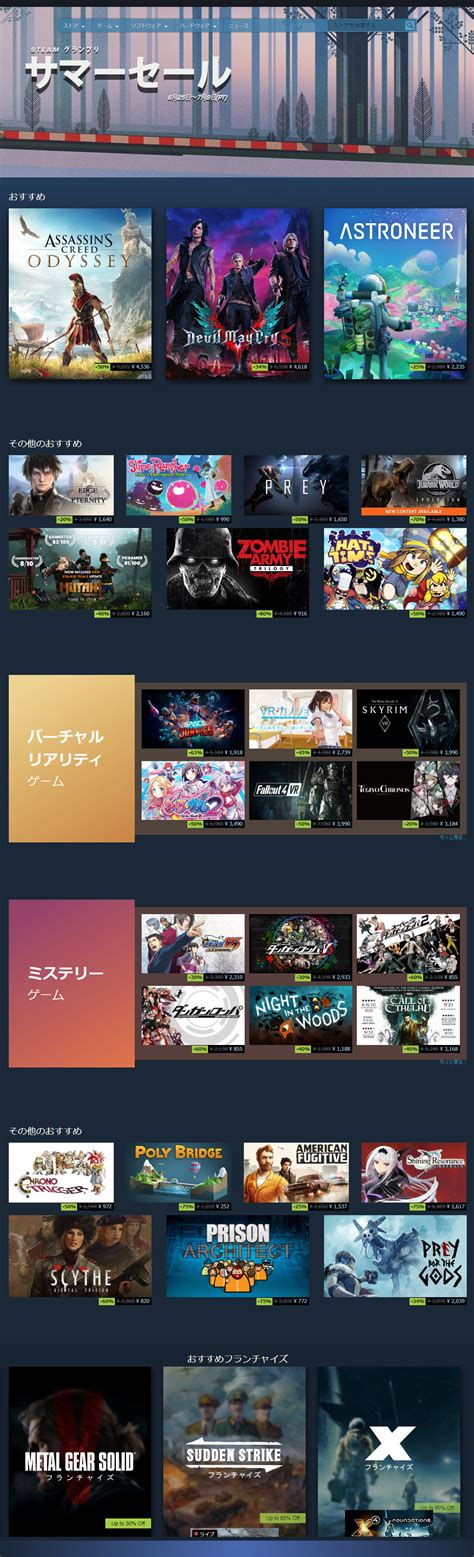 Steamサマーセール開始～今年はレースイベント Pc Gamer リスト更新中