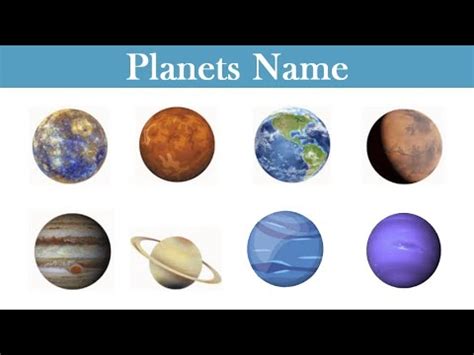 Planets Name Planet Name In English Solar System Planets Name All