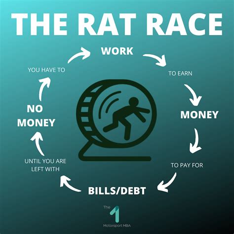 THE RAT RACE