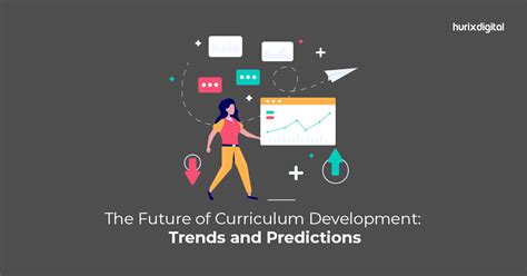 10 Trends and Forecasts that Can Redesign Future Curriculum in 2025 ...