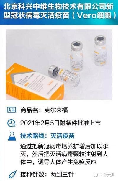 北京科兴 Sinovac 和北京生物疫苗可以混打吗？科兴第二针反应强烈吗？