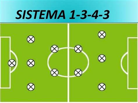 Sistema 1 3 4 3