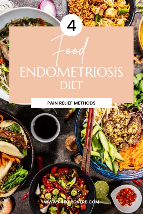 Natural Endometriosis Pain Relief Manual : A Message to My Younger Self