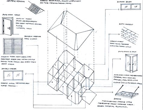 Laporan Perancangan Studio Arsitektur By Pandu Dewanata Issuu